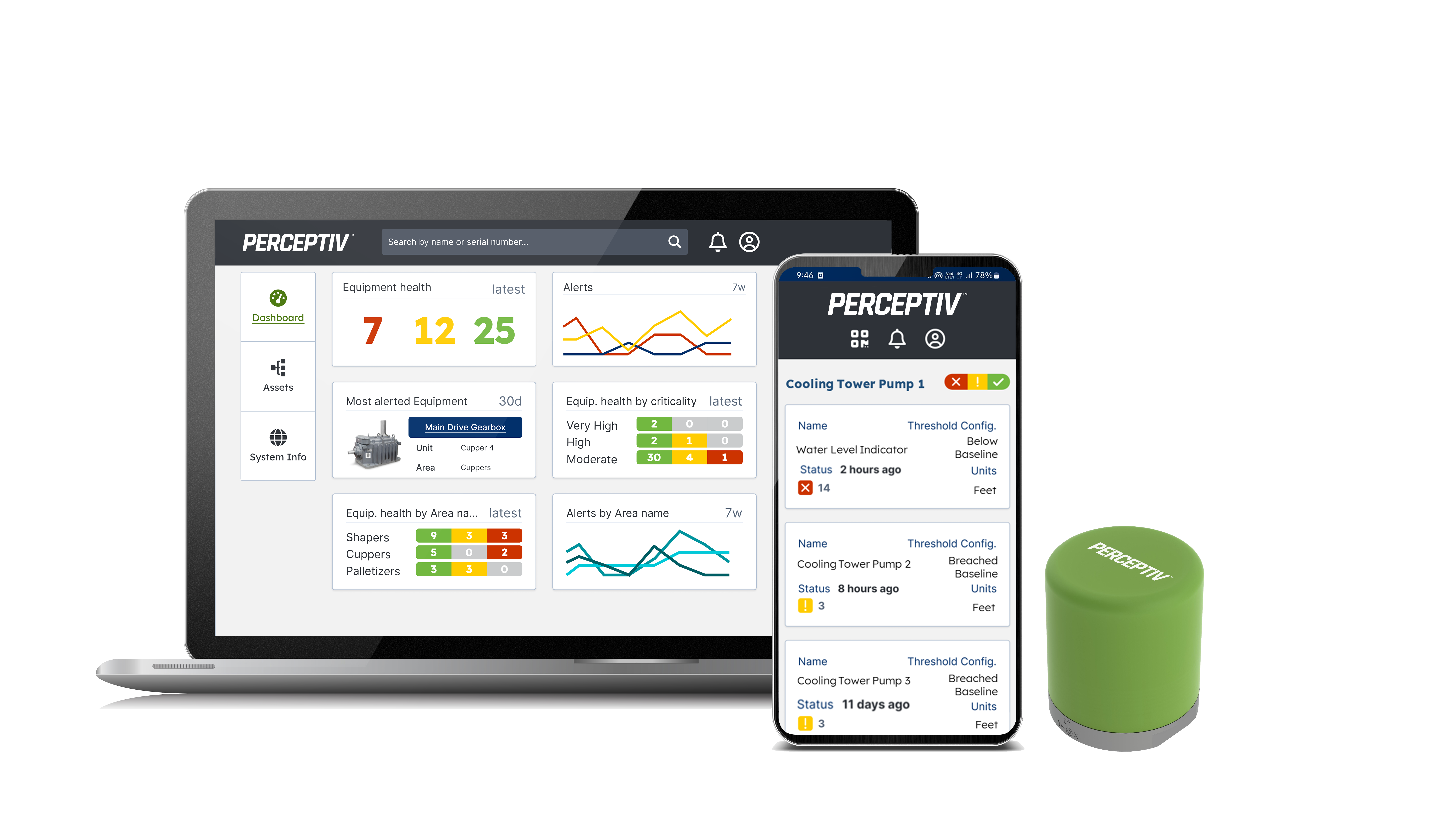 Perceptiv-image